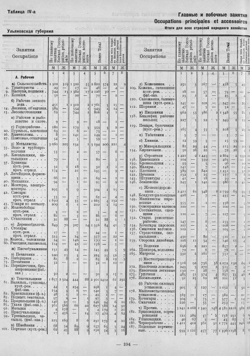 Страница 178