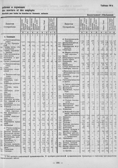 Страница 179