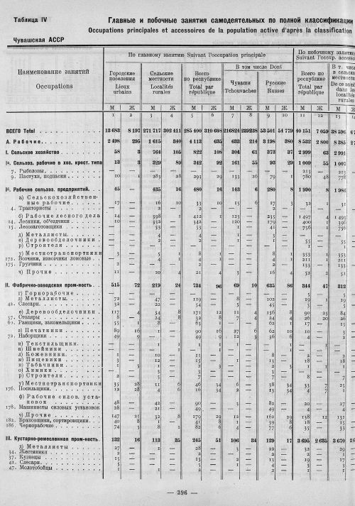 Страница 180