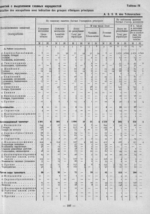 Страница 181