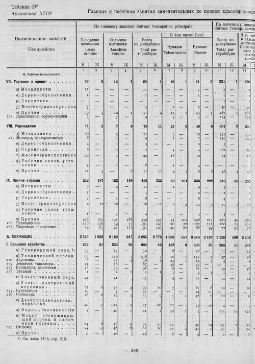 Страница 182