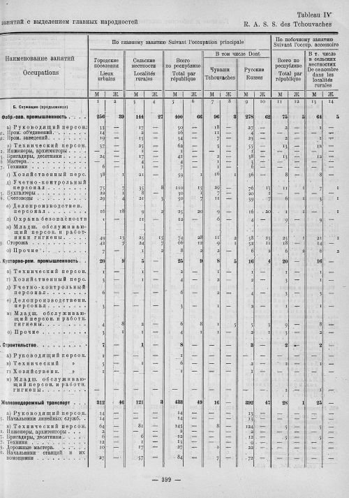 Страница 183