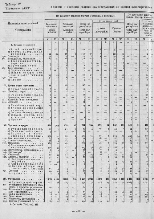 Страница 184