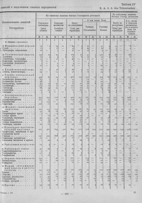 Страница 185