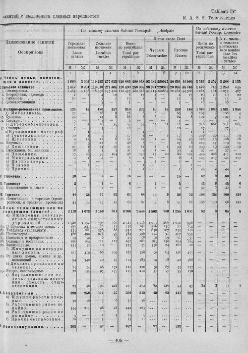 Страница 189