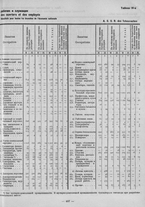 Страница 191