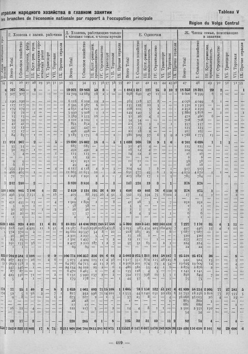 Страница 193