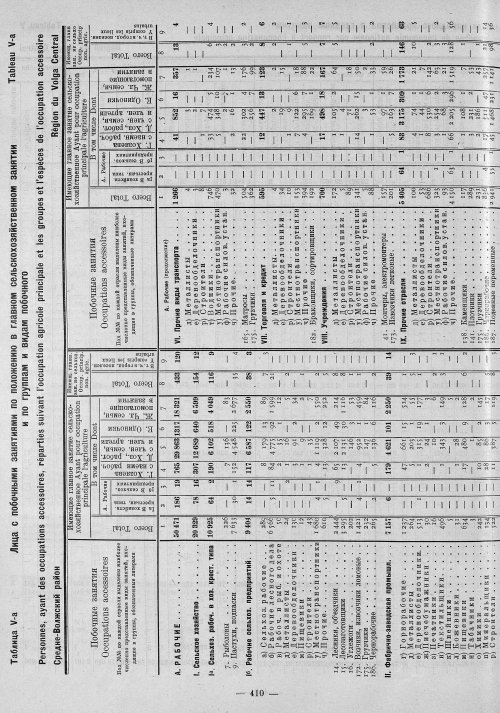 Страница 194
