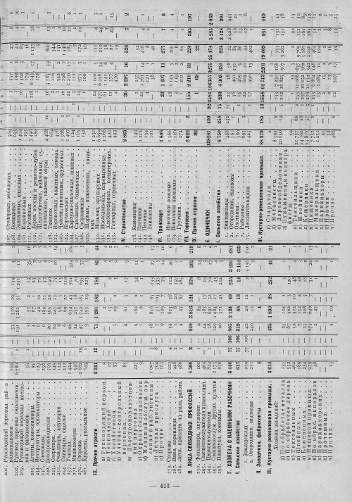 Страница 197