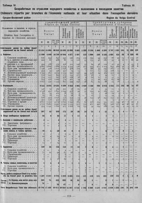 Страница 199