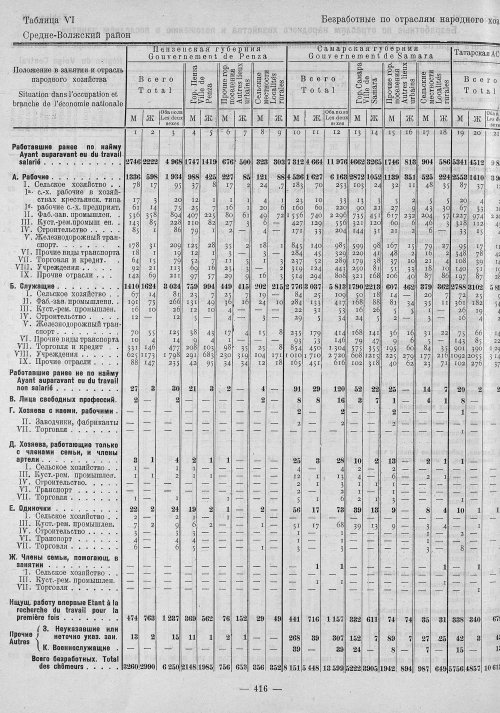 Страница 200