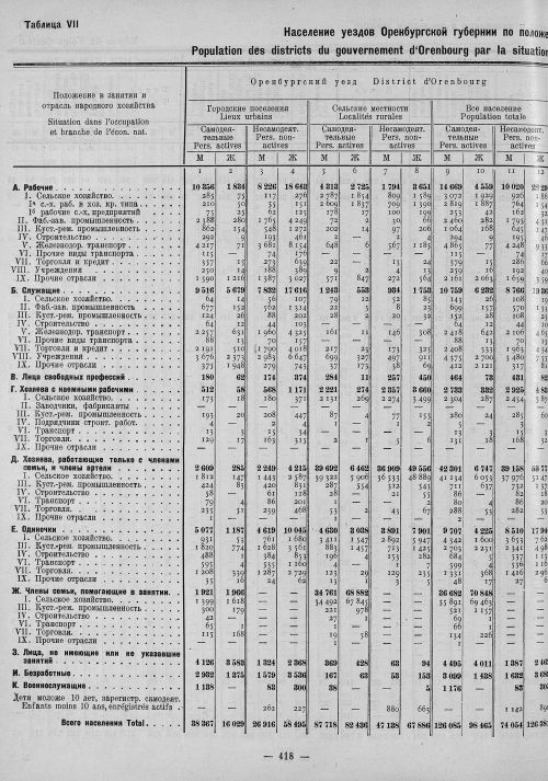 Страница 202