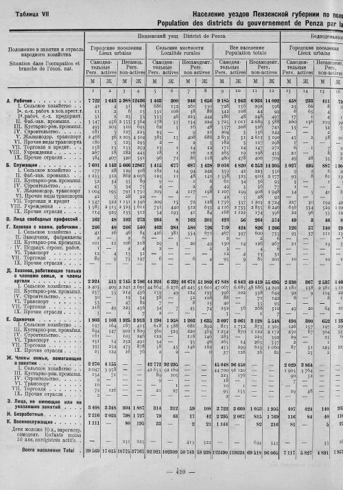 Страница 204