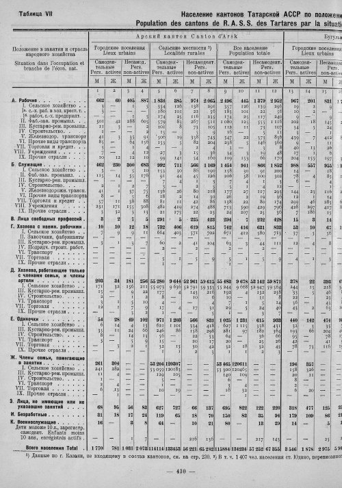 Страница 214