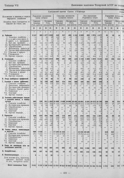Страница 216