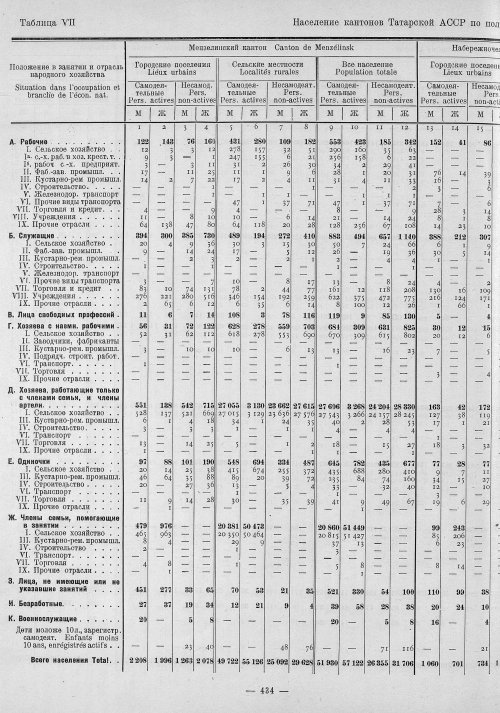 Страница 218