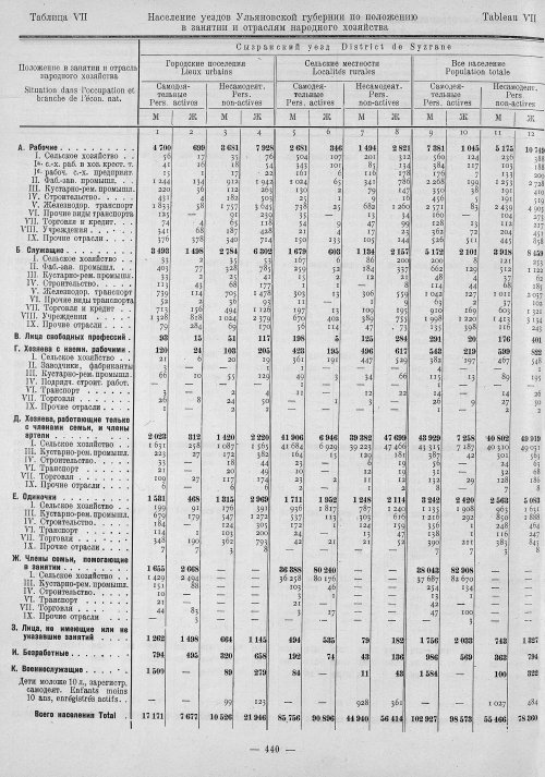 Страница 224