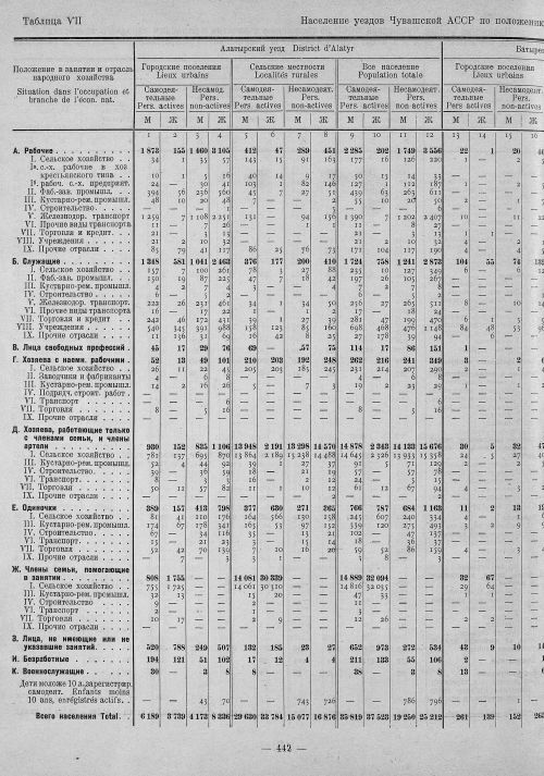 Страница 226