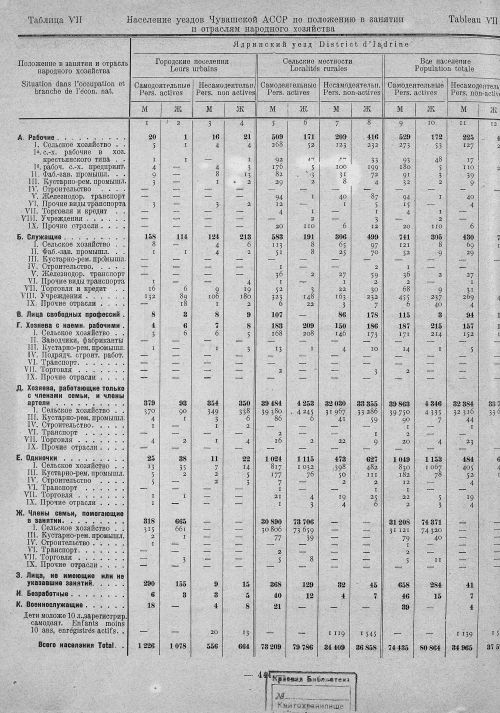 Страница 228