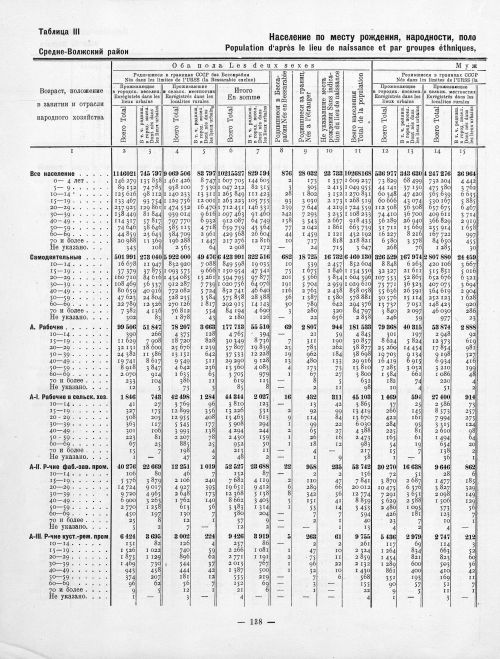 Страница 38