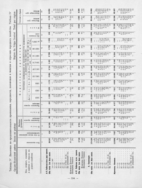 Страница 54