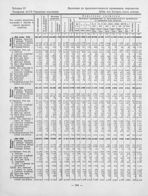 Страница 84