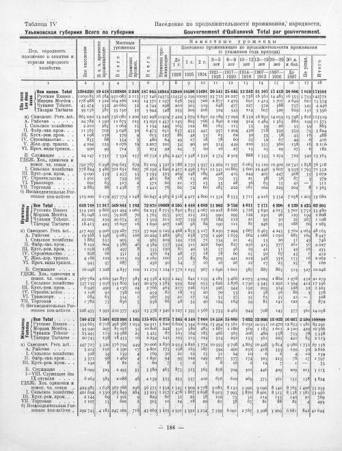 Страница 86
