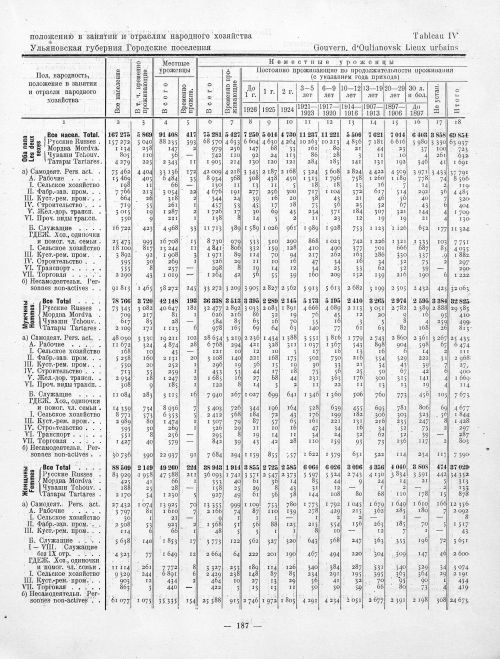 Страница 87
