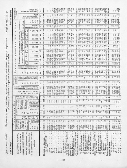 Страница 96