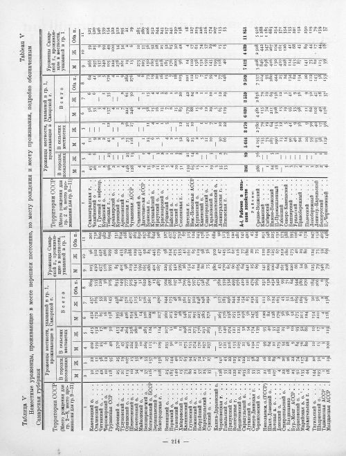 Страница 114