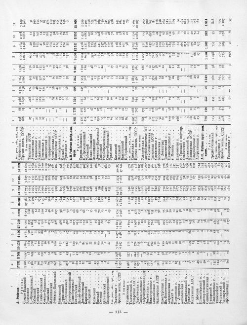 Страница 115