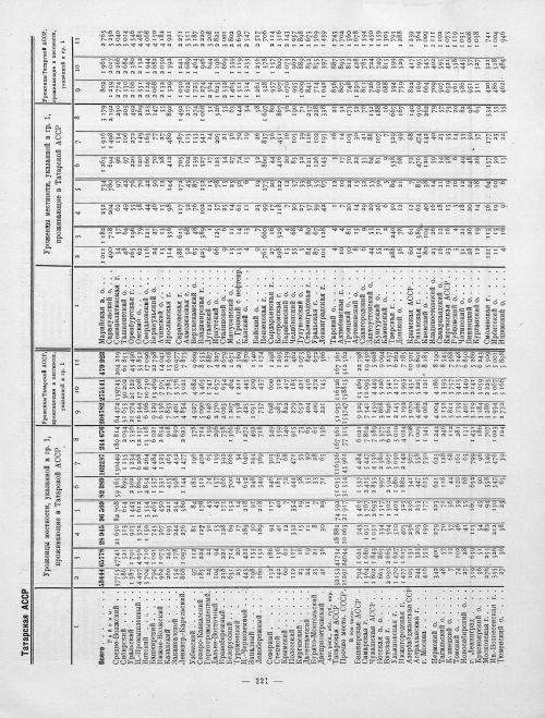 Страница 121