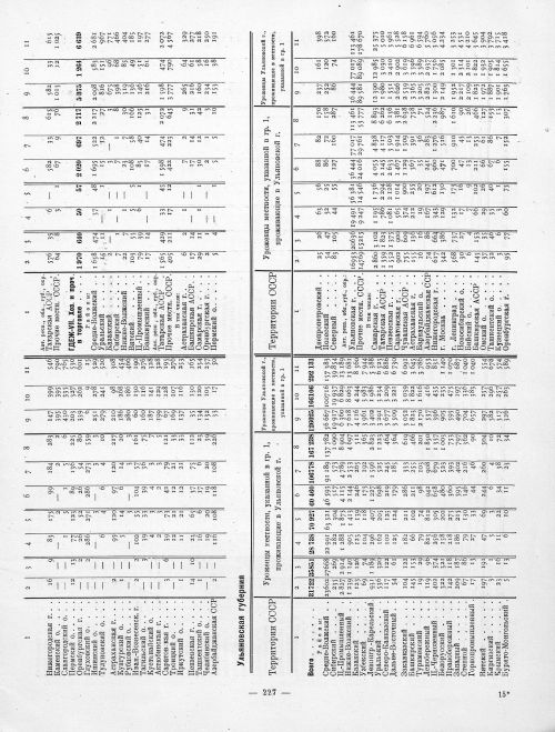 Страница 127