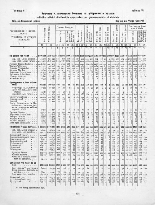 Страница 138