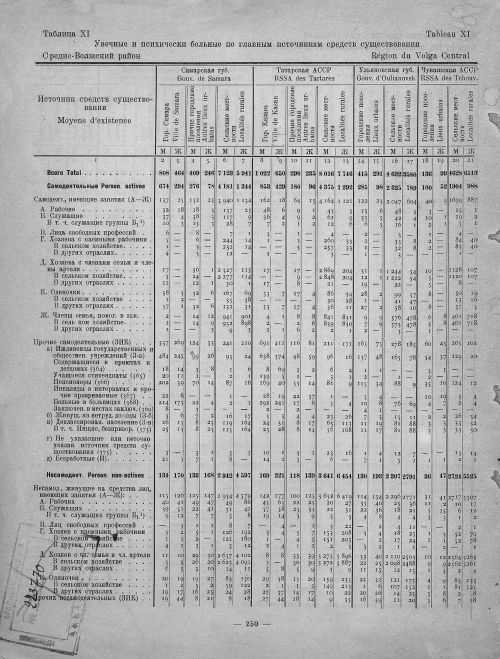 Страница 150