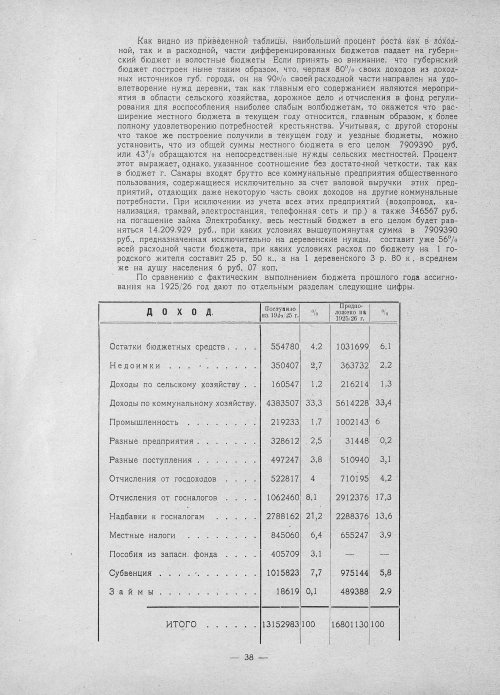 Страница 36