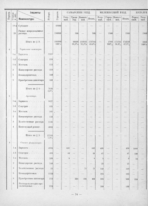 Страница 72
