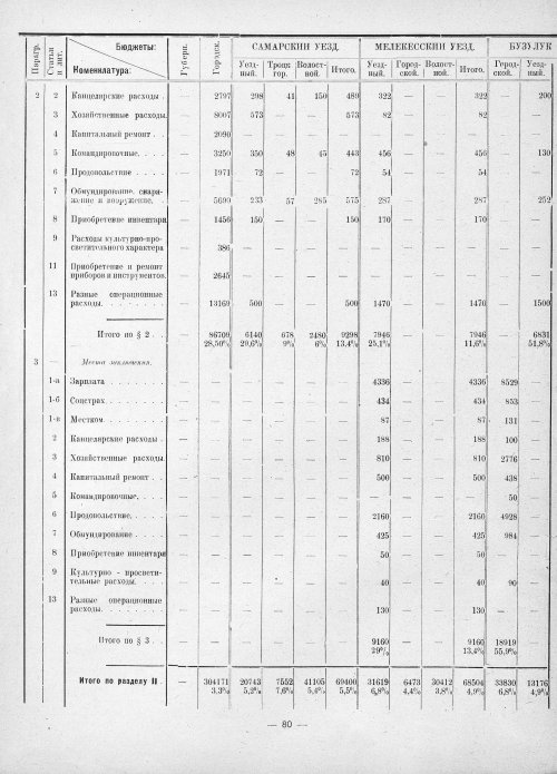 Страница 78