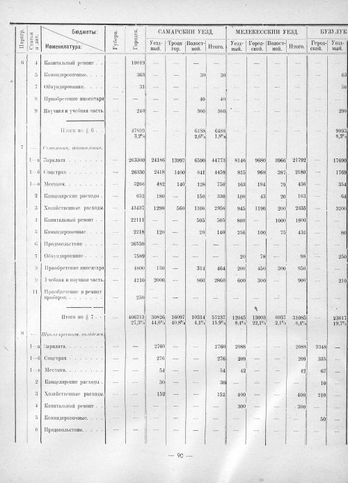 Страница 88