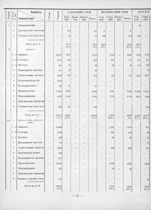 Страница 90