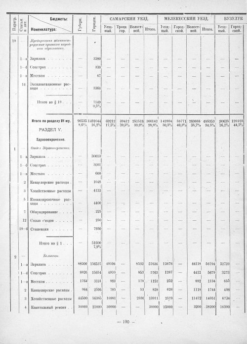 Страница 98
