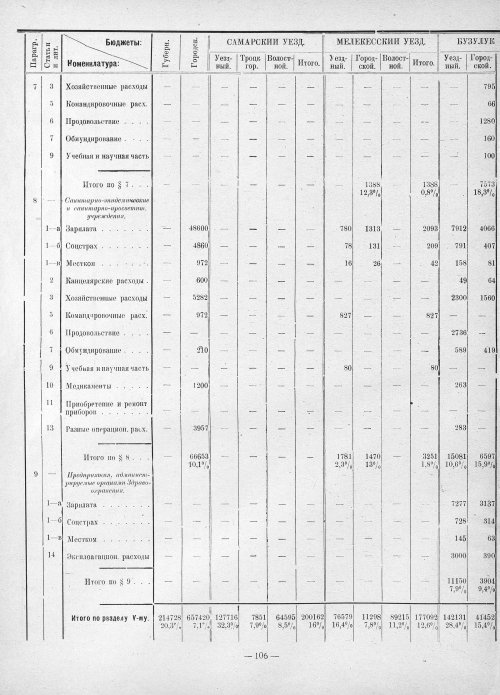 Страница 104