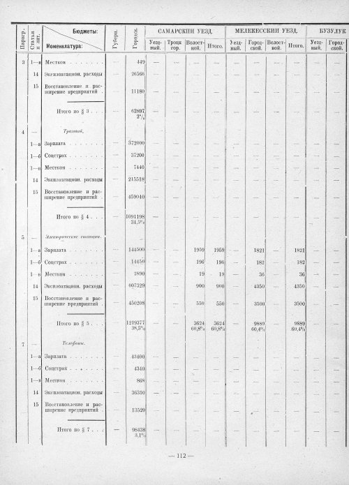 Страница 110