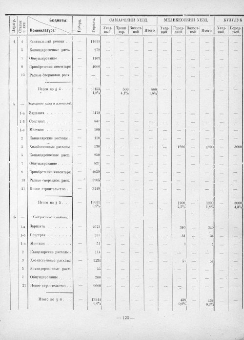 Страница 118