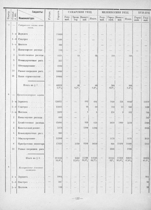 Страница 120