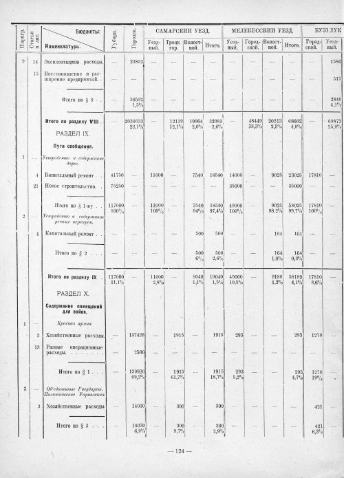 Страница 122