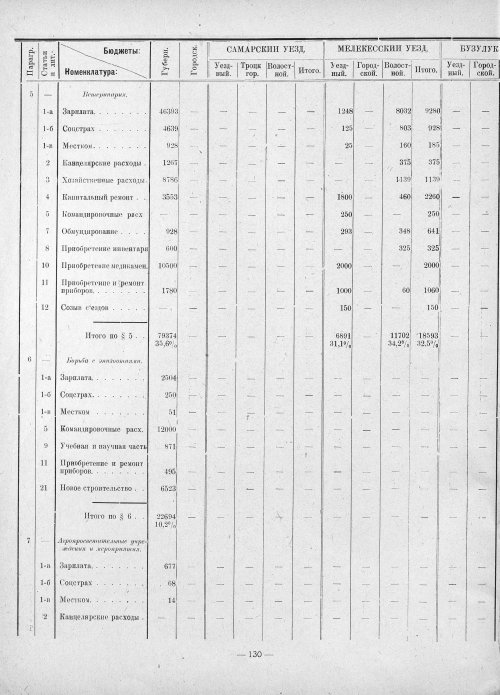 Страница 128