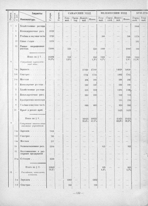 Страница 130