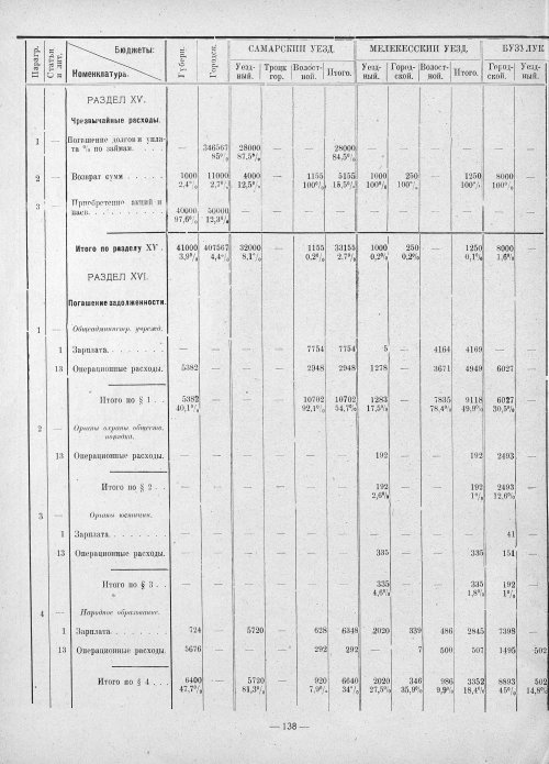 Страница 136