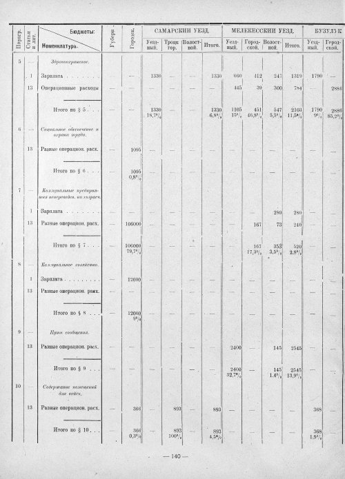 Страница 138